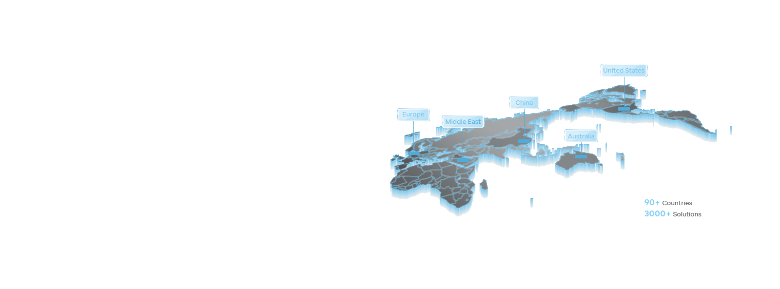 ZRGP's Global Business Layout