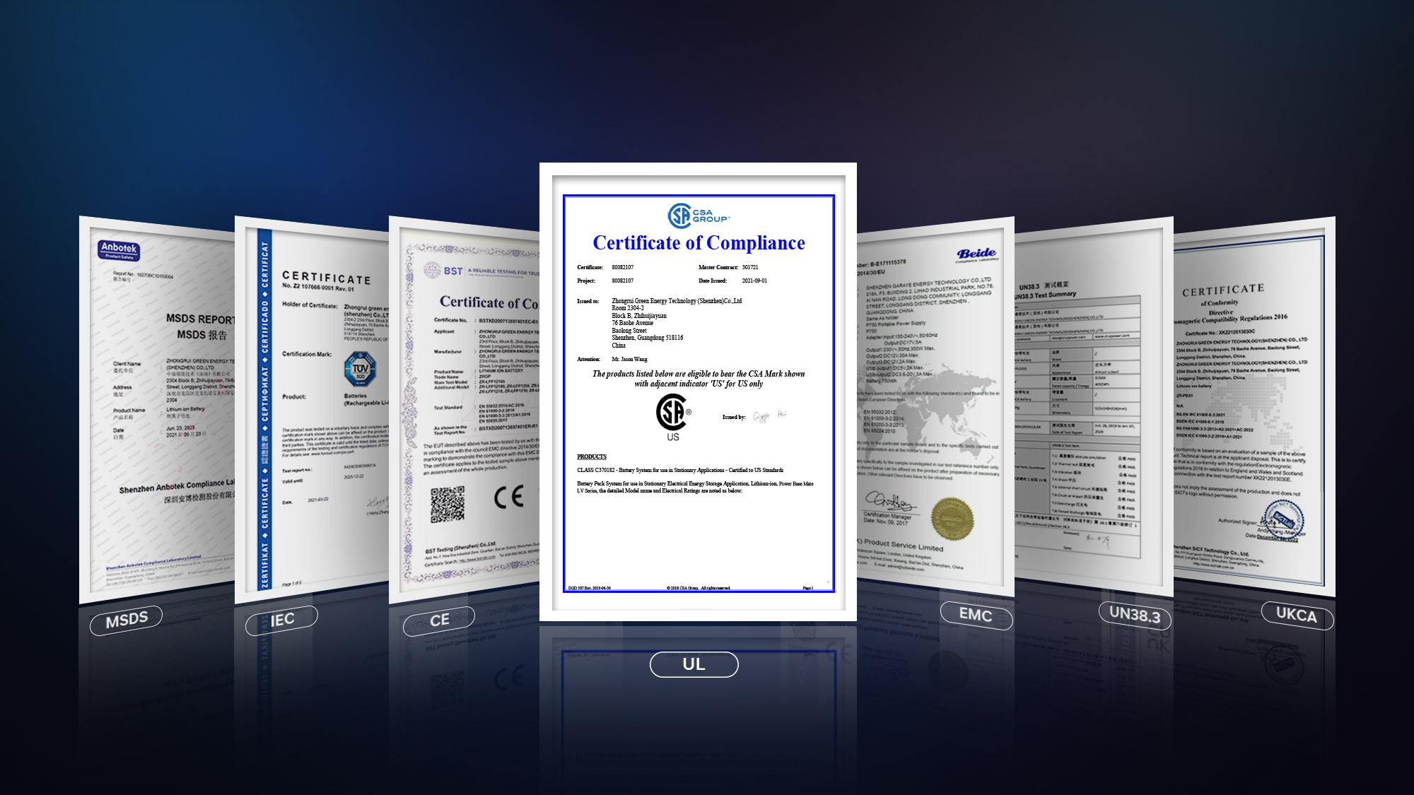 Certified for Safety, Built for Reliability